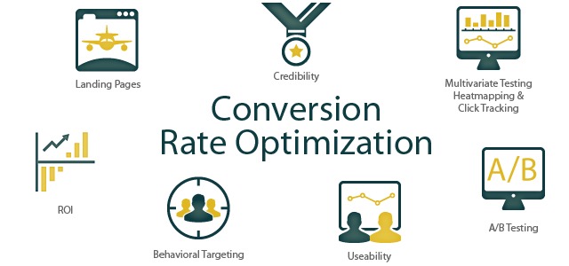 conversion